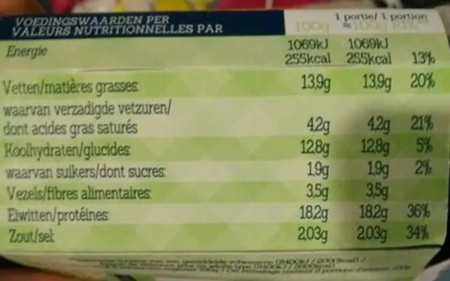 Escalope de fêta nutrition facts table