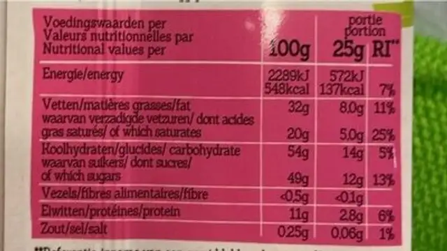 Lactose free white chocolate nutrition facts table