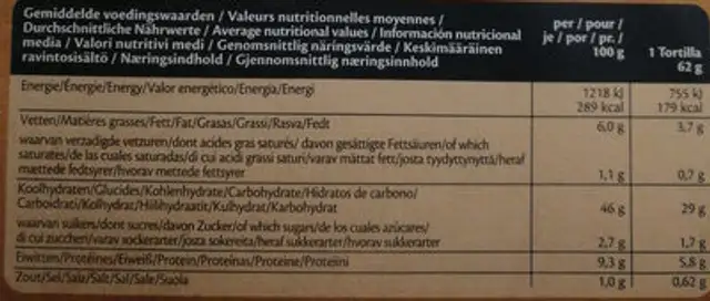 4 Bakery Wraps Whole Wheat nutrition facts table