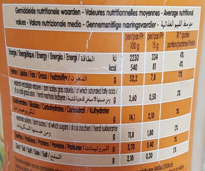 Manna andalouse nutrition facts table