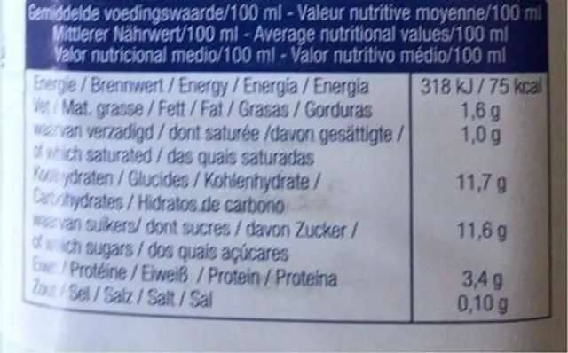 Lait au chocolat nutrition facts table