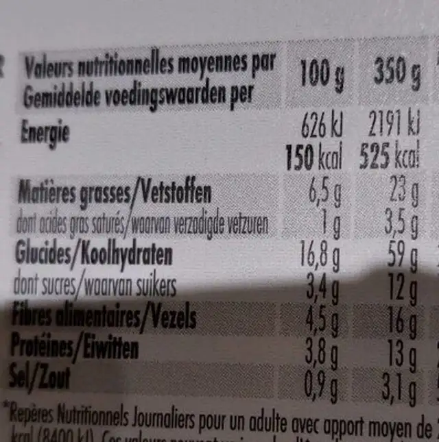Bulgur pilaf nutrition facts table
