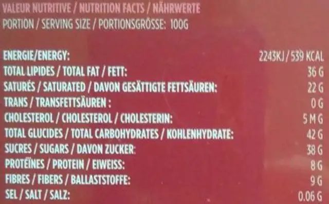 The Art of Blending nutrition facts table