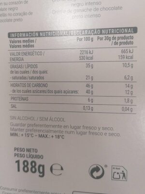 Premium Belgian Chocolates nutrition facts table