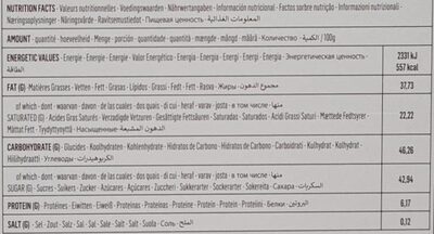 Invent your own pralines nutrition facts table