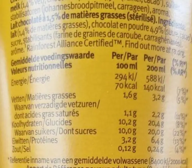Cecemel nutrition facts table