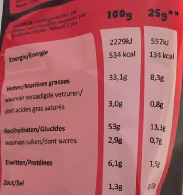 Ketchup nutrition facts table