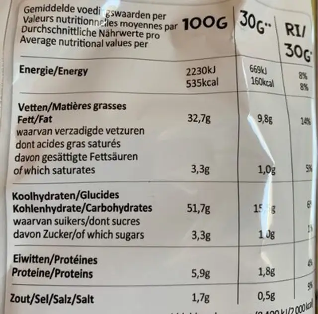 Croky Chips Pickles 100G nutrition facts table