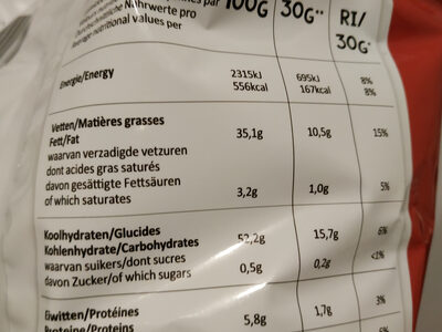 Unknown nutrition facts table