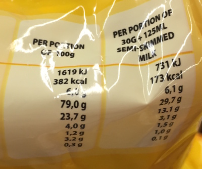 Qrax nutrition facts table