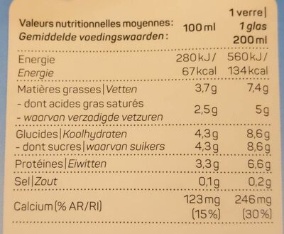 Lait entier nutrition facts table