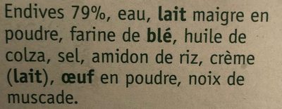 Endives à la bechamél ingredients label
