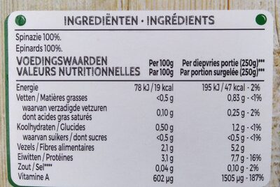 Épinards hachés nutrition facts table