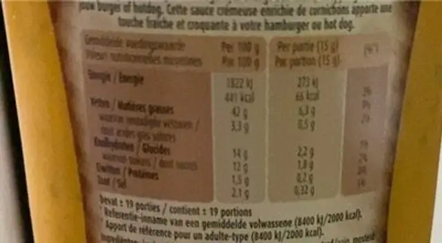 Sauce Burger nutrition facts table