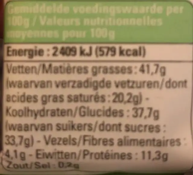 Milk Chocolate nutrition facts table