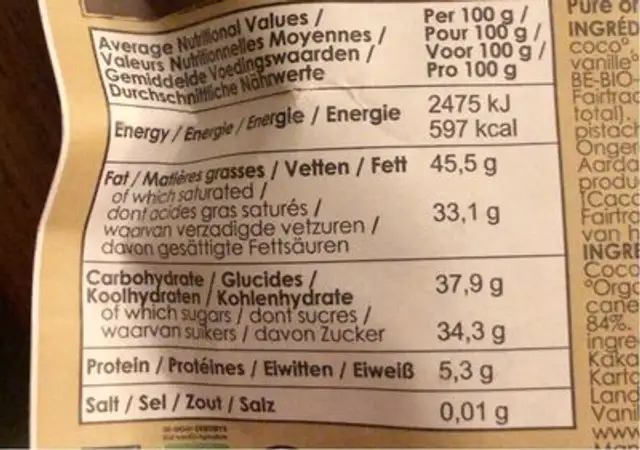 Hot chocolate Drops nutrition facts table