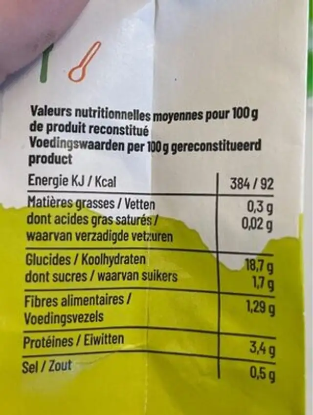 Greek mix nutrition facts table