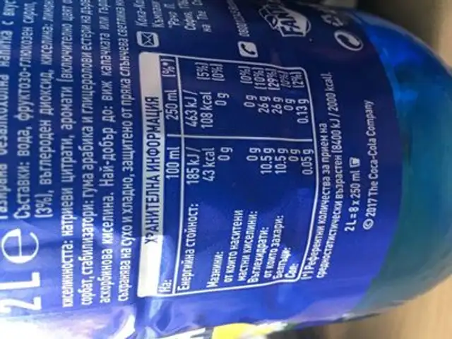 Fanta Madness ingredients label
