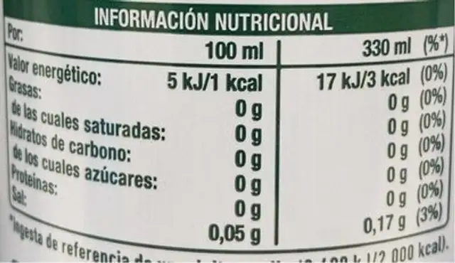 Té negro, limón nutrition facts table