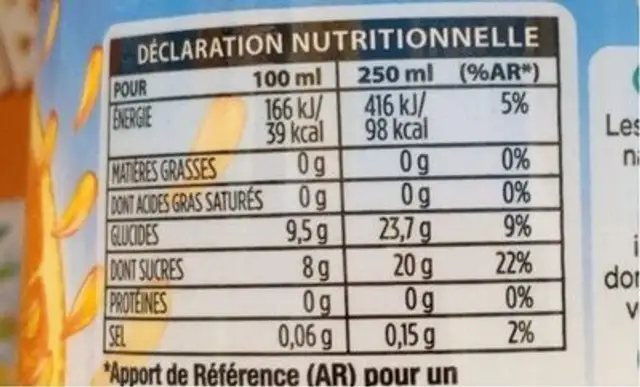 5 alive nutrition facts table