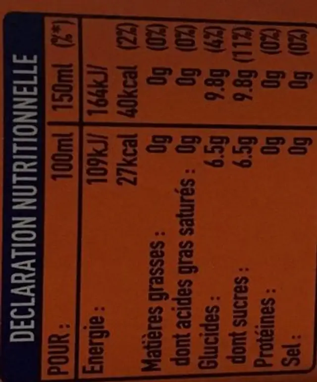 Mini nutrition facts table
