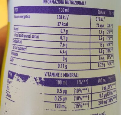 Avena nutrition facts table