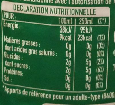 Sprite faible en sucres nutrition facts table