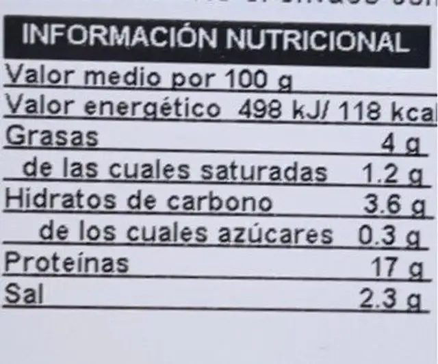 Burger meat extra nutrition facts table