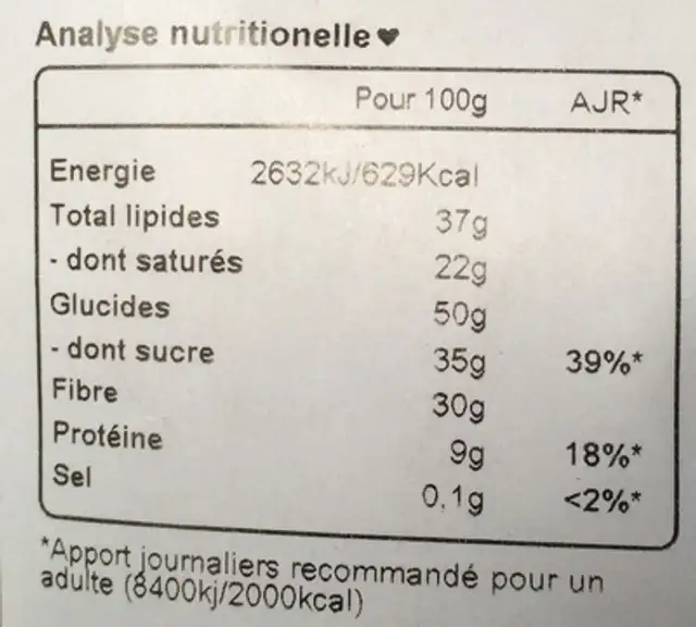 Exotica ! nutrition facts table