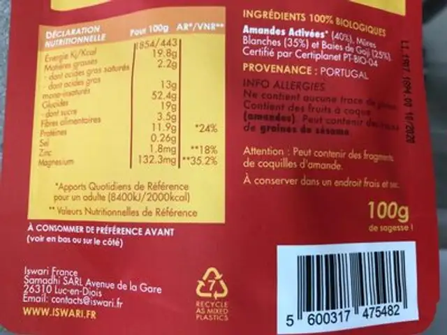Fruits D'Amour - Goji, Mulberries, Amandes Bio - 100 G - Iswari nutrition facts table