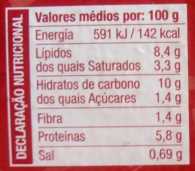 Bacalhau com Natas nutrition facts table