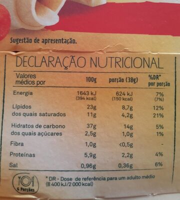 Massa Folhada nutrition facts table