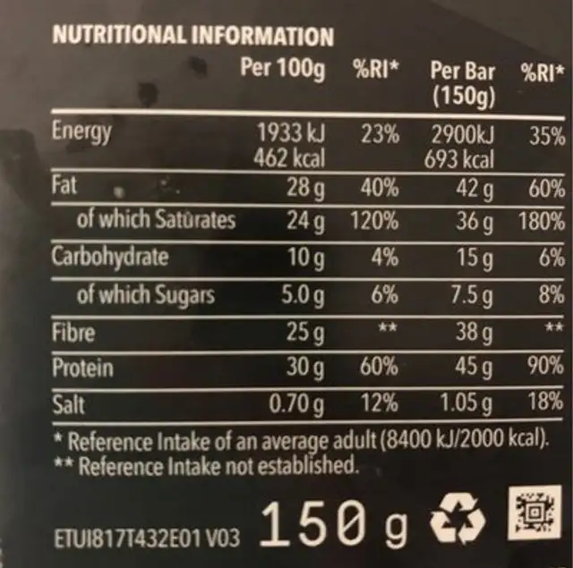 Zero Choco Crispies nutrition facts table