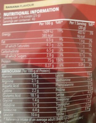 Real whey 100% whey protein nutrition facts table