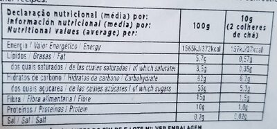 Cacao Magro con Azúcae de Coco Ecológico nutrition facts table