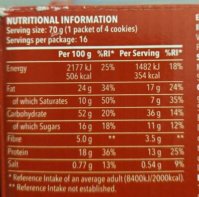 Protein cookies nutrition facts table