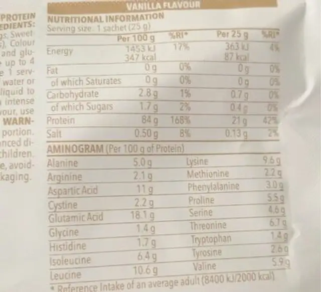 Natual 100% real whey isolate nutrition facts table