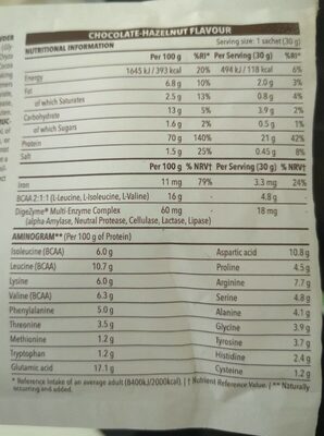 100% vegan protein nutrition facts table
