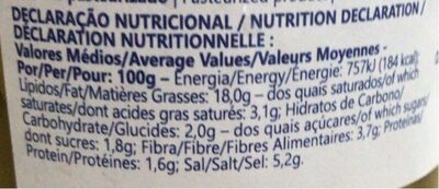 olive vert nutrition facts table