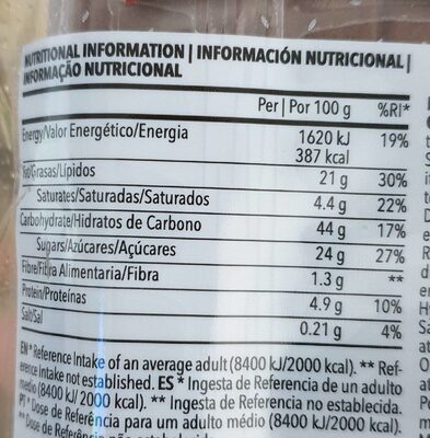 Marble cake nutrition facts table