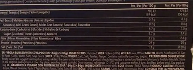 Super protein burger nutrition facts table