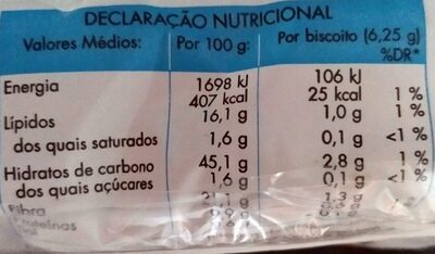 Argolinhas Integrais Laranja e Gengibre nutrition facts table