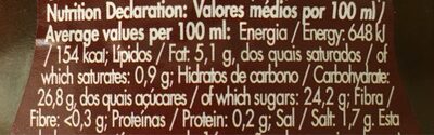 Vinagrete com vinagre balsâmico de Modena e mel nutrition facts table