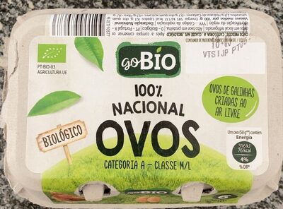 Ovos