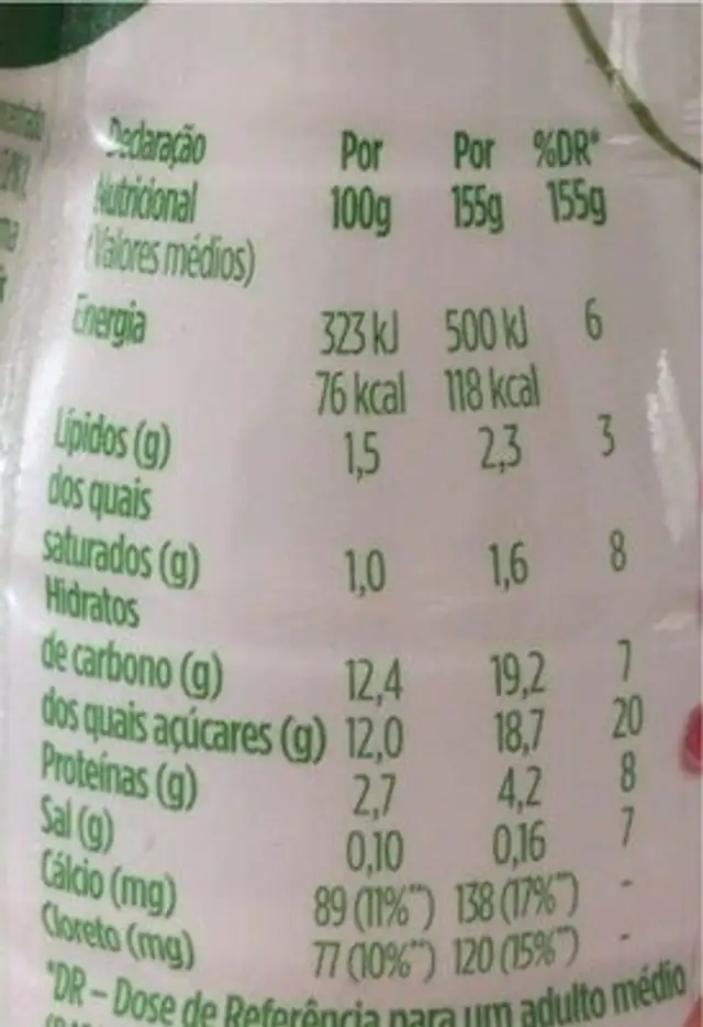 Yaourt Activia nutrition facts table
