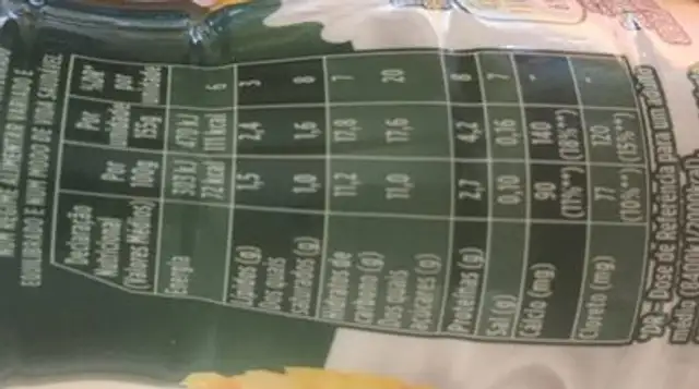Activia mangue papaye ingredients label