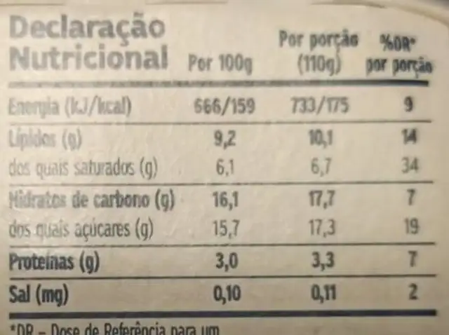Iogurte Grego Coco nutrition facts table