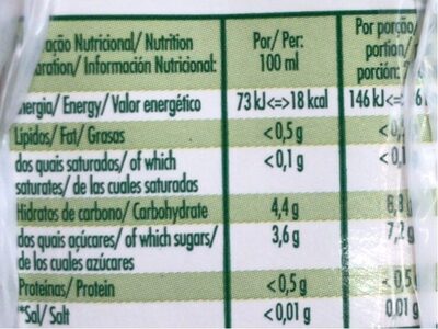 Compal Vital Frutos Vermelhos Pack nutrition facts table
