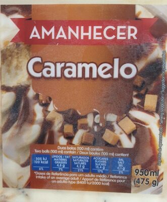Caramelo