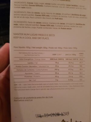 Unknown nutrition facts table